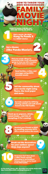 KFP3 Infographic